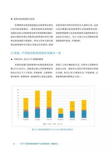 教育科技新浪潮 北京企業(yè)網(wǎng)絡(luò)技術(shù)服務(wù)在互聯(lián)網(wǎng)教育產(chǎn)業(yè)中的角色——基于北師大智慧學(xué)習(xí)研究院2017報(bào)告的分析